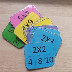 Tarjetas Multiplicaciones