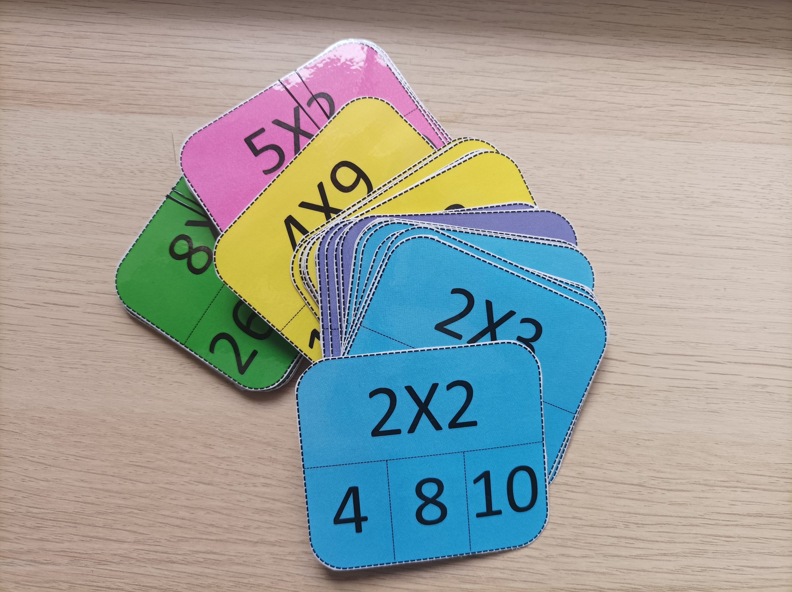 Tarjetas Multiplicaciones