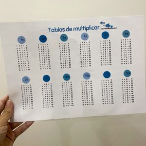 Tablas de multiplicar 1 al 12